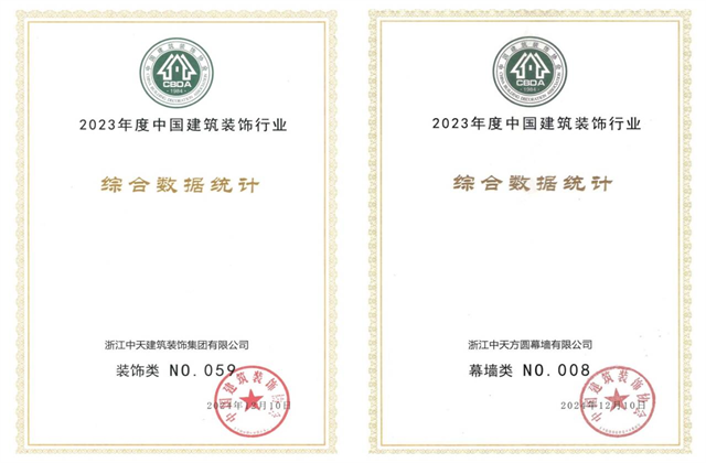 豪门国际装饰集团位列2023年度中国建筑装饰企业百强59位、幕墙百强第8位